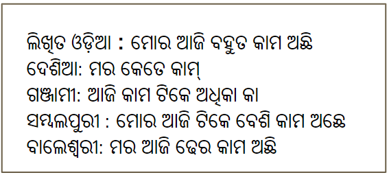 Odia dialects